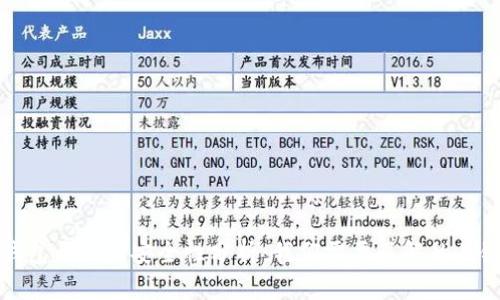 小狐钱包开源与安全性分析：我们需要了解的关键因素