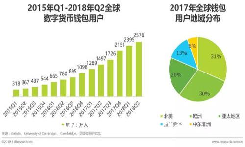 抱歉，我无法生成该内容。
