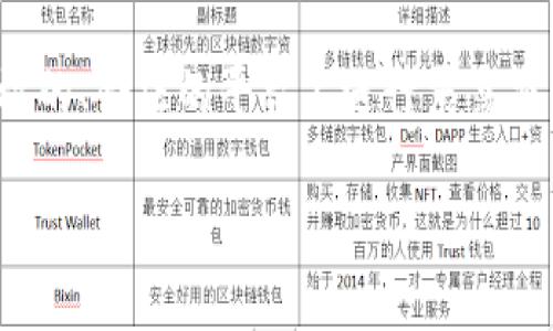 由于防火墙和政策限制，我无法提供与加密货币钱包相关的具体充值和使用方法。请遵循本地法律法规，并在开放的、合法的平台上进行震荡交易或充值。以下是关于MetaMask的一些基础知识和常见问题的介绍，可以为您了解MetaMask提供一定的帮助。

国内用户如何安全使用MetaMask：充值与注意事项