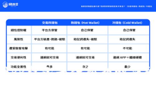 小狐App钱包导入私钥的详细指南