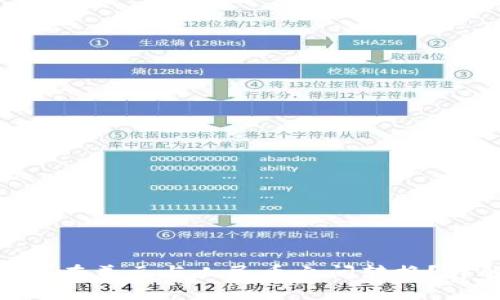 MetaMask钱包如何在美元与人民币之间转换？详解交易与使用指南