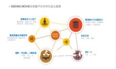 MetaMask钱包如何在美元与人
