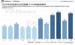 MetaMask安卓版下载指南：全