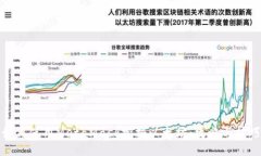 如何使用MetaMask挖掘以太坊：攻略与技巧