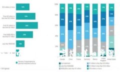 如何在小狐狸钱包中导入钱包字符：详细步骤与