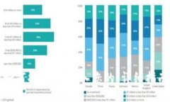 如何将USDT转入您的：详细指南